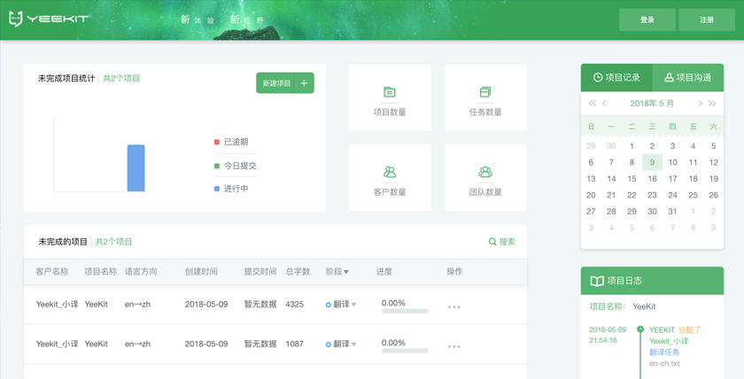 1_語言科技_2機器輔助翻譯.jpg